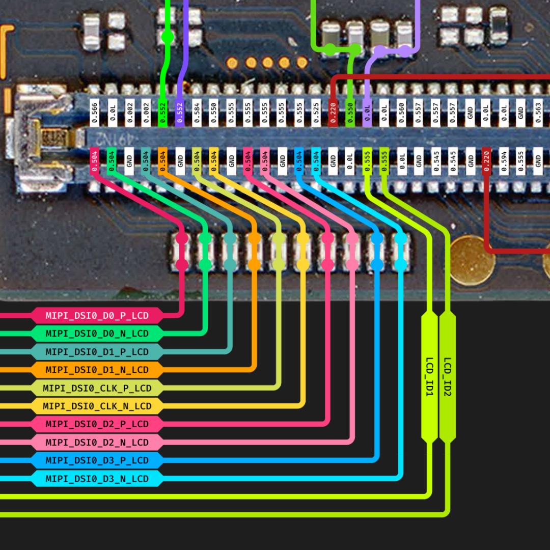 Hardware Solutions placeholder preview