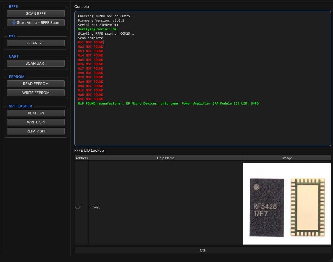 Protocol Analyzer placeholder preview